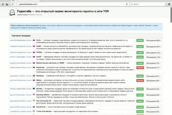 Кракен сайт 1kraken me вход